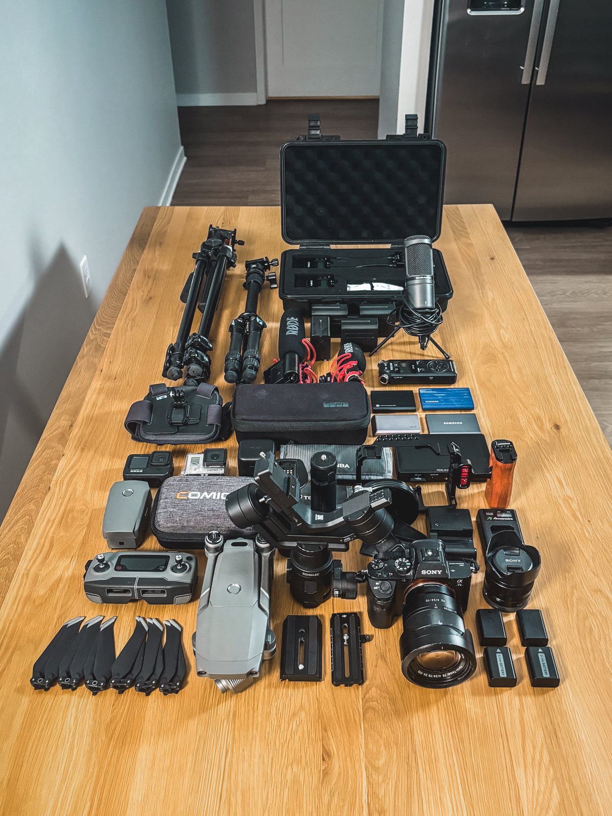 Production equipment